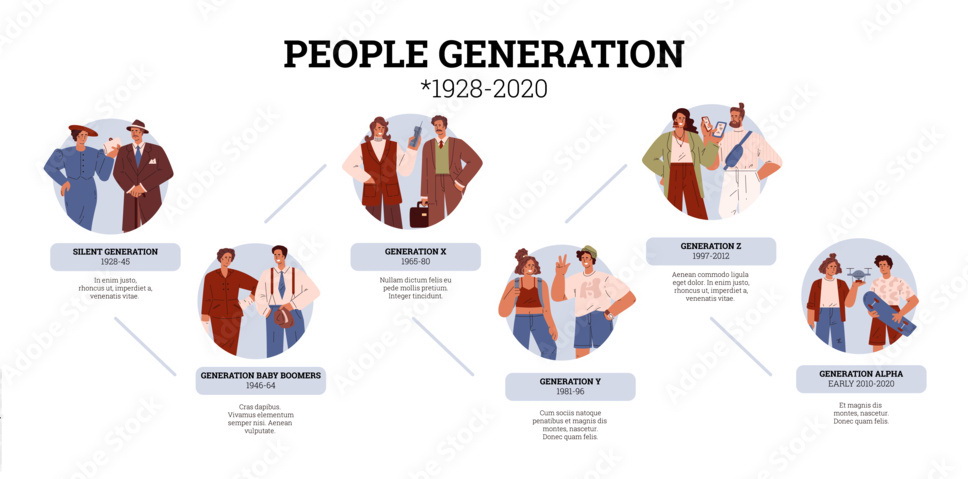 Why Go on a Day Trip?